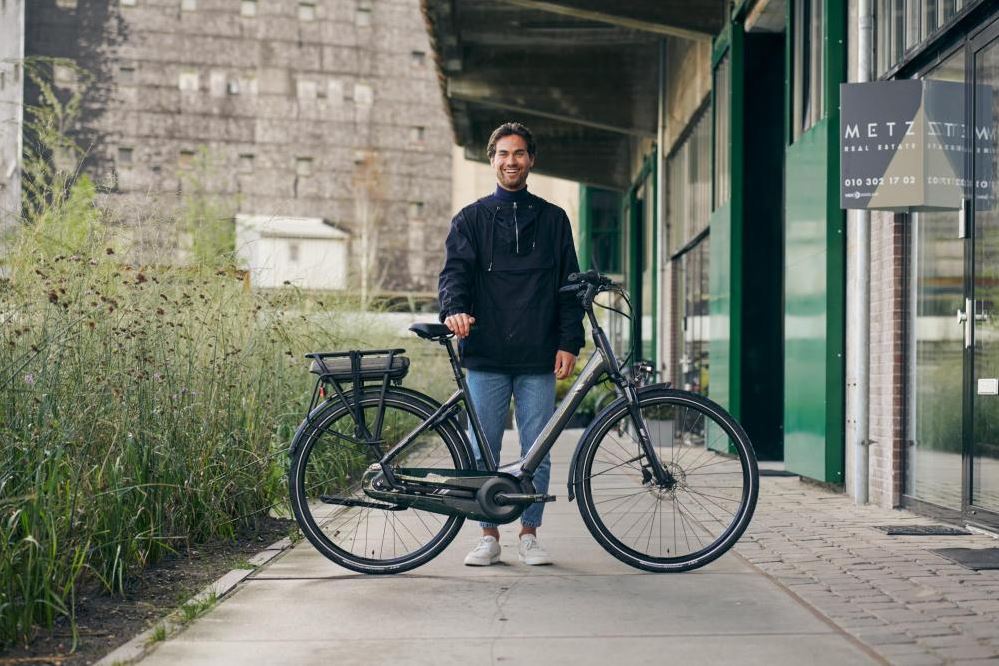 Hoe werkt fietsplan? Wels2wielers